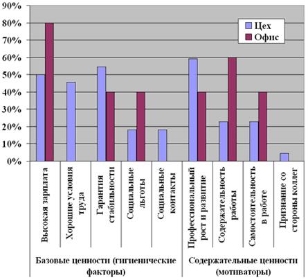  : o1_grafik2